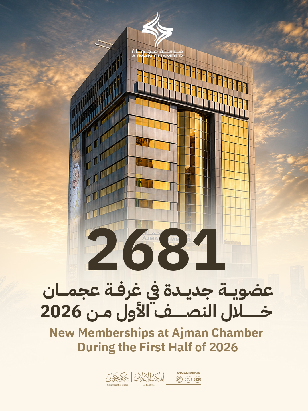 Ajman Chamber Registers Over 21,000 Memberships in the First Half of 2026